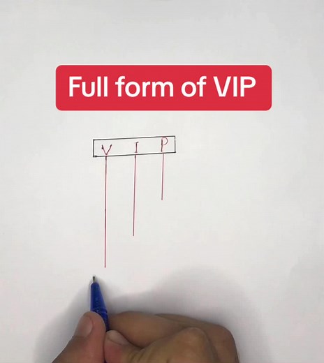 What is the Full Form of VIP? Explained in a Fun Way