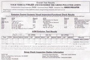 Can't pass smog! Help!