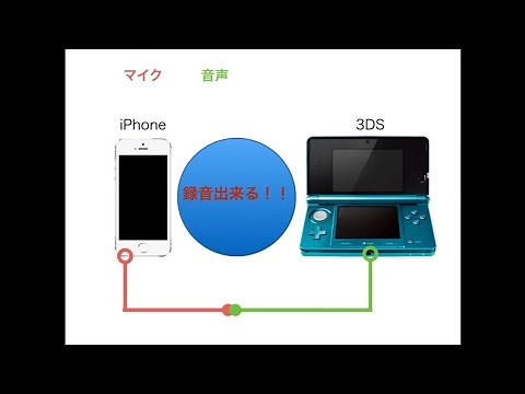 3DSの音をiPhoneで録音してみた