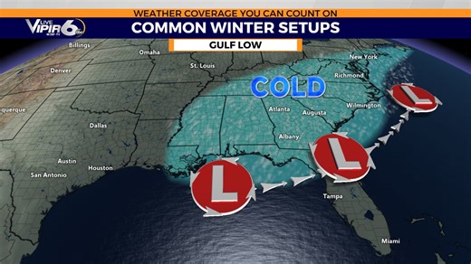 Why winter weather in the CSRA is a game of perfect timing