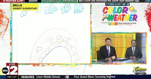 Color the Weather for April 14, 2026: Bella