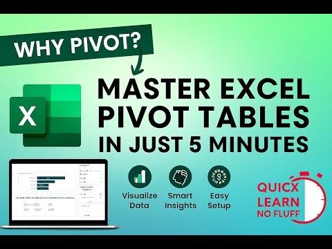 How to Create Excel Pivot Tables, Pivot Pie Chart & Pivot Slicer
