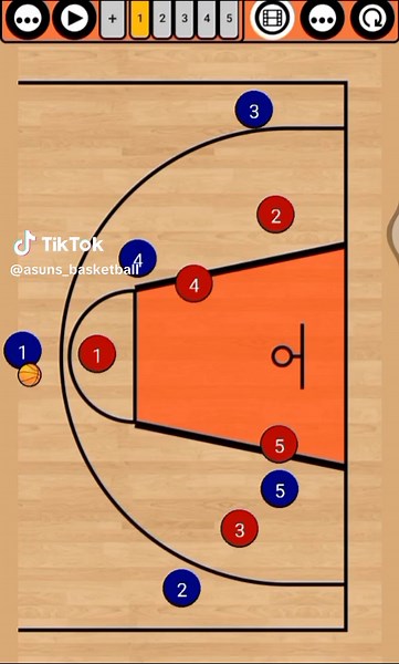 Basketball 5v5 Coaching Strategies and Tips