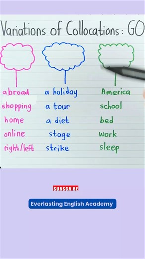 Three Important Variations of Collocations GO 📝✨
