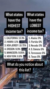 This is how you make enough money to live anywhere you want. Here is how you make $10K monthly investing in real estate. You buy 1 property that makes you a minimum of $500 a month in passive income, you would get $6,000 a year without working. * 10 properties is $5,000 a month, $60,000 a year in passive income * 20 properties is $10,000 a month, $120,000 a year in passive income * 40 properties is $20,000 a month, $240,000 a year without working! Real estate makes you rich & wealthy. Follow me 
