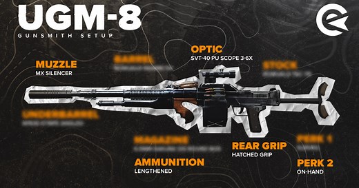 The Best Warzone UGM-8 Loadout | The New MG 82