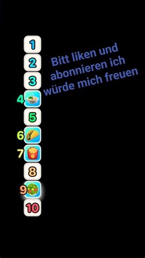 #Essen #RANKING