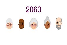 Introduction to Gerontology