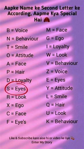 Name Ke Second Letter Se Pata Chalega Aapme Kya Special Hai 🙈🤭