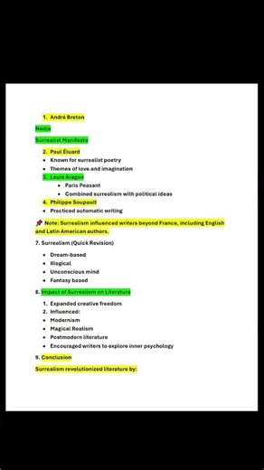 Surrealism in Literature Explained | Definition, Features, Writers & Examples