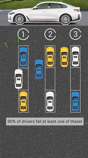 3 Types of Parking Every Driver Must Master