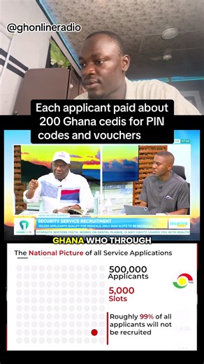 Extortion Concerns in Ghana's Security Service Recruitment