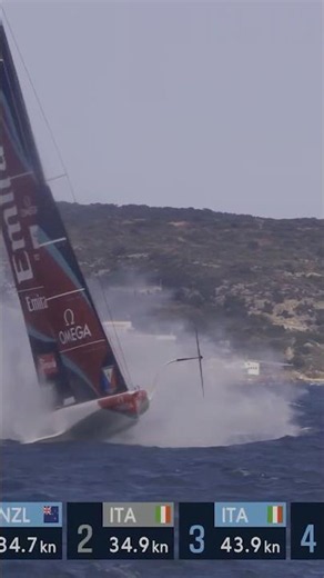 Mark rounding at 47 knots / Sardinia Preliminary Regatta Review / AC40 sailing regatta