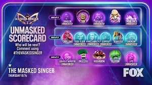 The Masked Singer Preview: Group C Shows What Its Got; Updated Clues