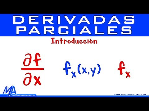 Partial derivatives Introduction