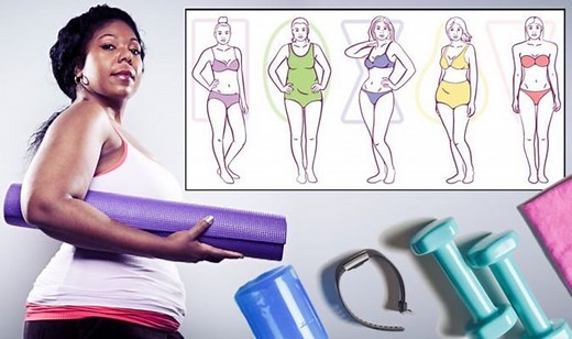 Body types: Expert outlines the three somatotypes