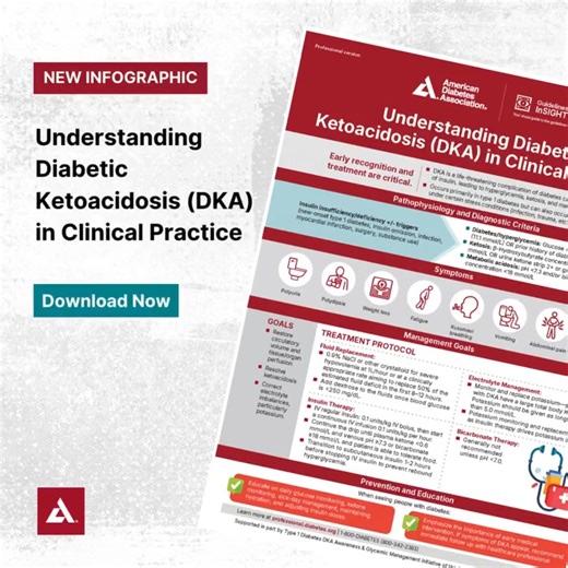 Let’s make DKA prevention a top priority in 2025. Use our educational tools to set actionable goals for glycemic management in your practice or community.  Download them here: https://bit.ly/3ZXusiu #HealthcareProfessionals #DiabetesCare #GlycemicManagement | American Diabetes Association – DiabetesPro | Facebook