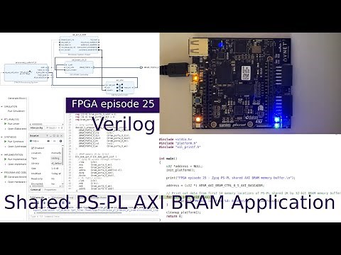 FPGA 25 - Shared PS-PL AXI BRAM Application on Zynq SoC FPGA (Verilog)