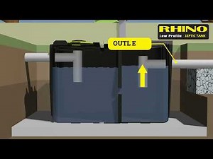 Rhino Low Profile 500gal Septic Tank - How it Works