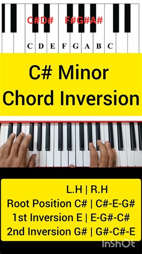 C# Minor Chord Inversion #piano #pianotutorial #chords #inversion