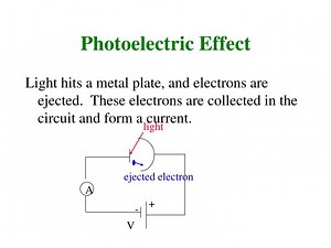PPT - Photoelectric Effect PowerPoint Presentation, free download - ID:1089921