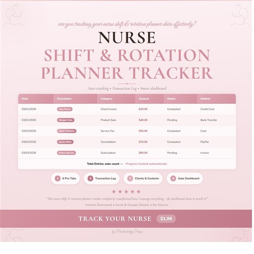 Nurse Shift Planner Tracker Planner | Professional Spreadsheet Excel Google Sheets Digital Template - Etsy