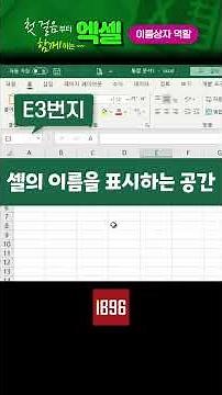 Excel Lesson 100: The Basics – Understanding Cells and the Name Box