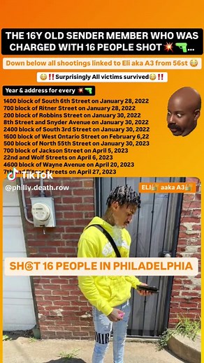 Teenager Arrested for Shooting 16 People in Philly - All Victims Survive