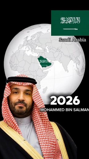 Muslim Countries Then vs Now 🌙 History Evolution 🤯