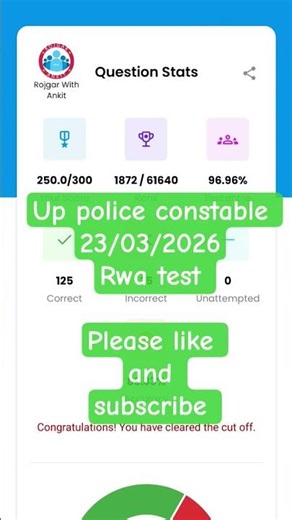 rwa up police constable mock test analysis today up Homeguard test analysis by nitin sir