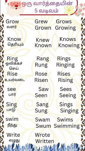 ஒரு வார்த்தையின் 5 வடிவம் 😄🚘| Begin🍩 | eat 🧇| give 🥍| English | தமிழ்| |#Spokenenglishintamil
