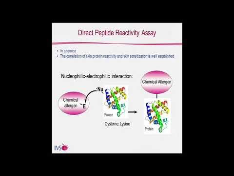 Integrated Testing Strategies for Skin Sensitization - Nov 21, 2013