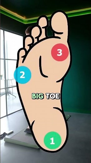Have you been told you have flat feet? This video is for you!