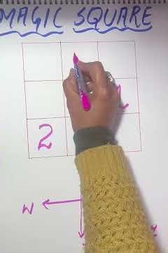 Maths Puzzle 😍 | 3×3 Magic Square Explained