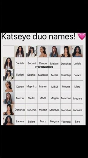 Katseye duo names💗