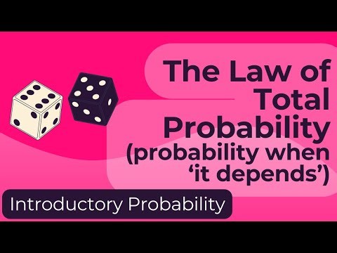 The Law of Total Probability