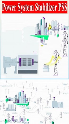 Power System Stabilizer