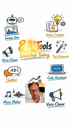 I discovered 8 brand new AI tools you don’t want to miss! From powerful project management with Timelaps, to creative brand building on BrandingStudio.ai, and smart visual reasoning with Phi-4-reasoning-vision, these tools are game-changers. I’ve explored simply, SCRAPR, Hannah & Co, Reflct, and Wideframe—all launched on the 10th of March! Check out my daily update at CompleteAITraining.com for all the details and stay ahead in the AI world. #AITools #AIUpdates #Productivity #Innovation #complet