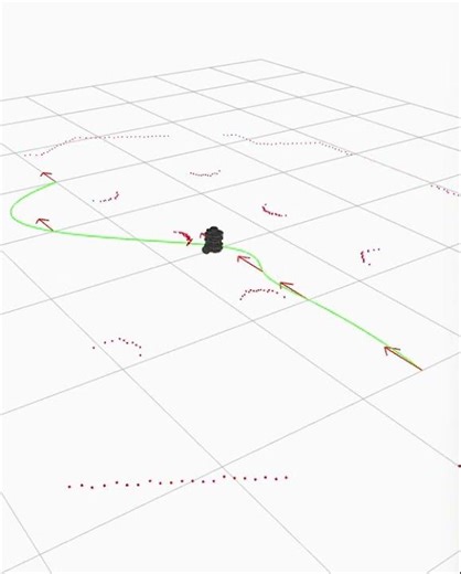 Robot_Control | ROS2 | Navigation
