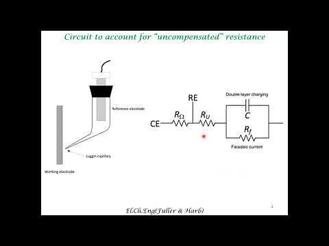 Electrochemical iR compensation