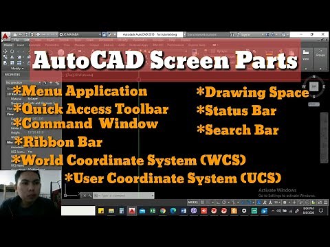 AutoCAD SCREEN PARTS INTRODUCTION