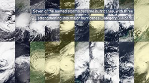 5.4K views · 73 reactions | The 2023 Atlantic #HurricaneSeason ends...