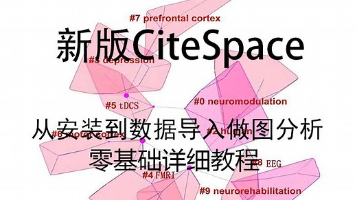 CiteSpace详细教程：以CNKI和WO数据库为例，软件下载安装数据导入转换去重调图