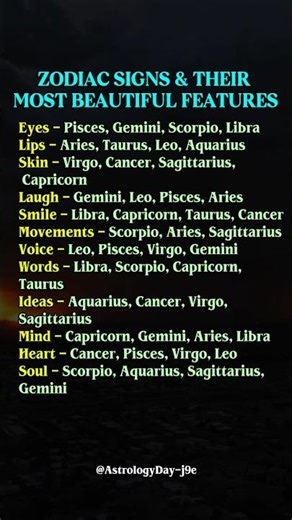 Zodiac Signs & Their Most Beautiful Features ✨ | Astrology’s Facts #zodiac #zodiacsigns #astrology