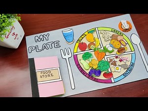 My plate l Types of food