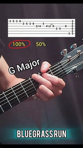 ブルーグラスギターすぐ弾ける！基礎ギターリック練習！ #guitarlessons #guitar