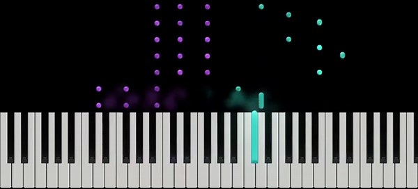 How to play J.S.Bach's "Badinerie" - Easy piano tutorial