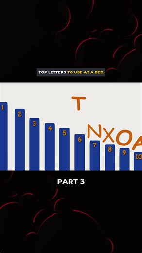 Top letters to use as a bed p3 #explain #explained #facts #learnontiktok #fact