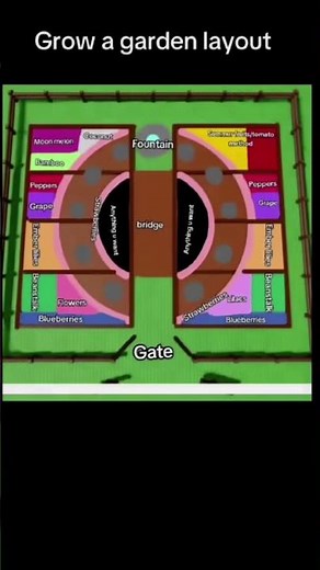 Grow a garden layout ideas! #roblox #garden #growagarden #gardening #grow #growing #gag