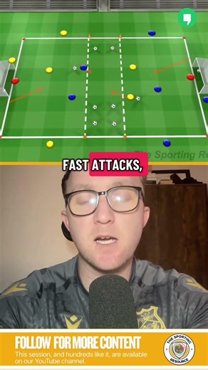 2v1 Wave ‪@SportSessionPlanner‬ #footballcoaching #coaching #soccer